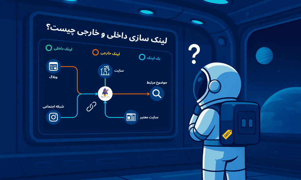 لینک‌ سازی داخلی و خارجی